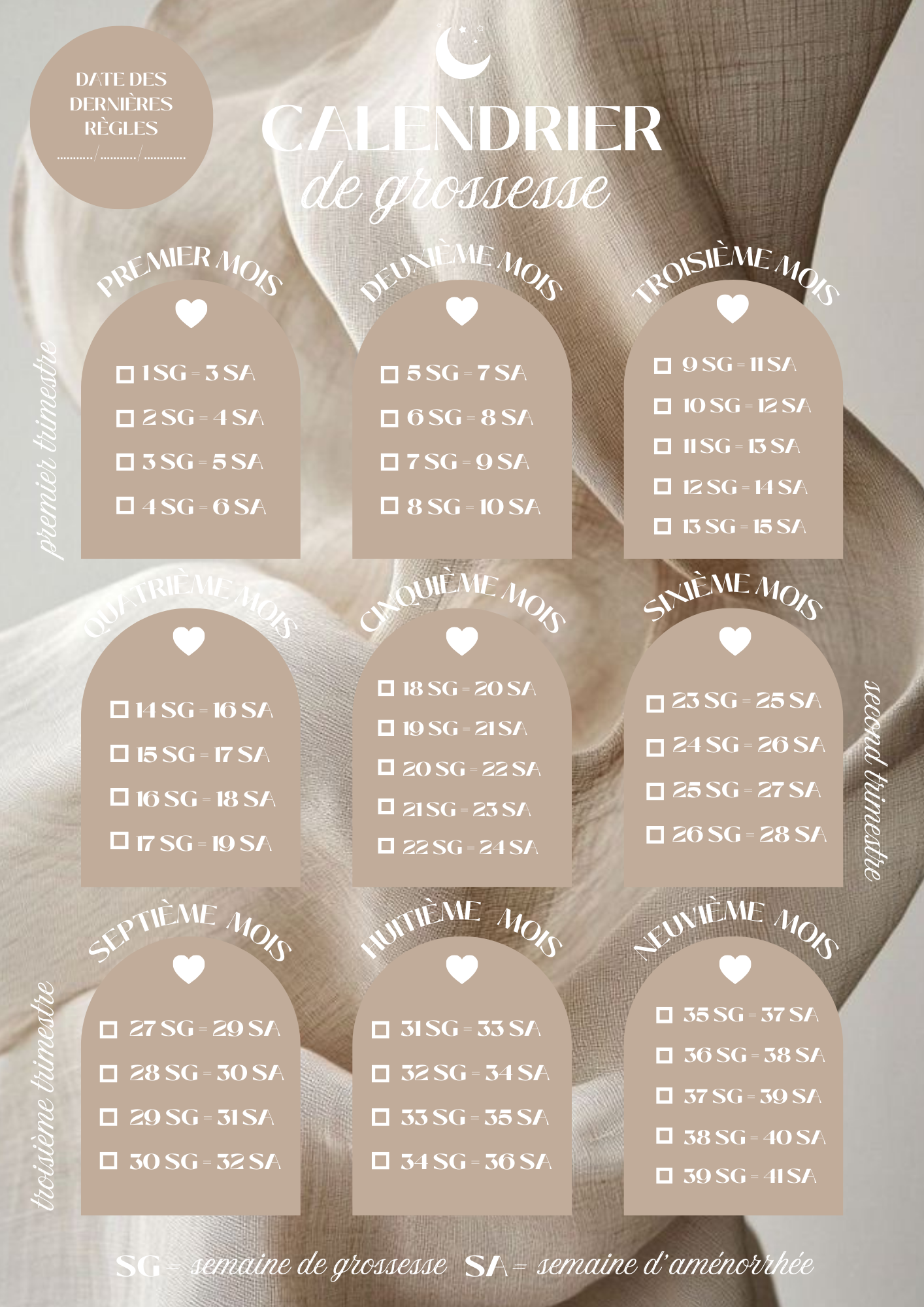 Ebook Pregnancy Journal 🧸